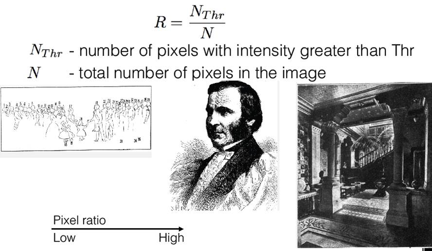 Pixel ratio described with examples